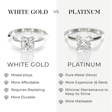 How to Identify Authentic 14k White Gold .